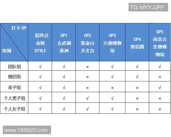 南京极限运动队领跑最新极限运动状态TOP10榜单引发热议